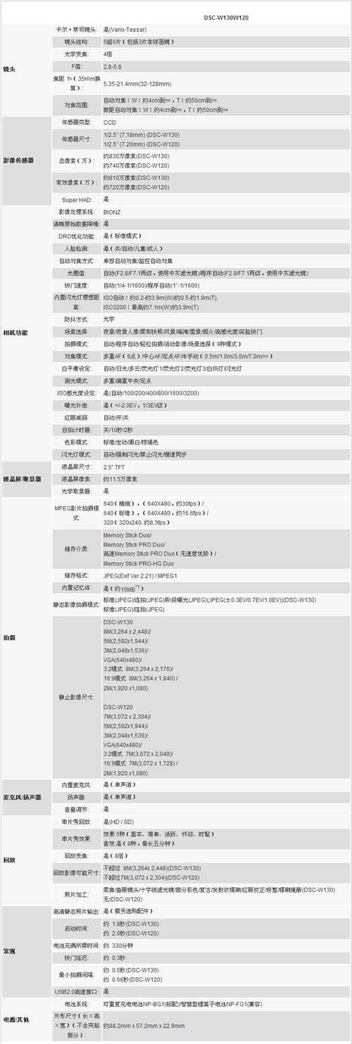 使着舒心 用着放心 索尼W130体验评测