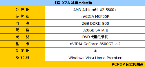 静音水冷双显卡! 技嘉冰魔游戏PC评测