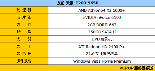 �������õ�����ѡ!&nbsp;��������T200����