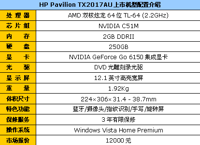 铁杆A粉不可错过!AMD高端笔记本推荐