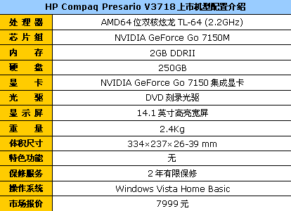 铁杆A粉不可错过!AMD高端笔记本推荐