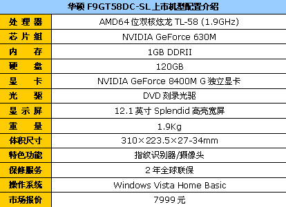 铁杆A粉不可错过!AMD高端笔记本推荐