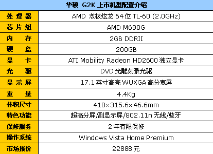 铁杆A粉不可错过!AMD高端笔记本推荐