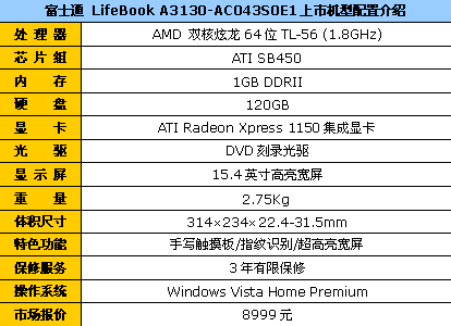 铁杆A粉不可错过!AMD高端笔记本推荐