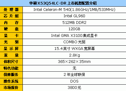 �ؼ۴�˦��&nbsp;��˶X53��ʷ��ͼ�3800Ԫ