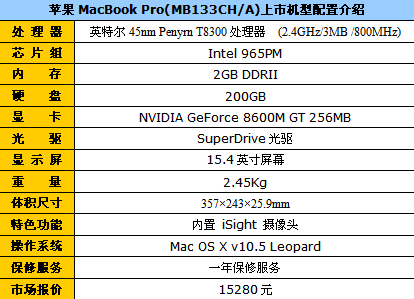86GT����+T8300&nbsp;ƻ��MBP133����15280