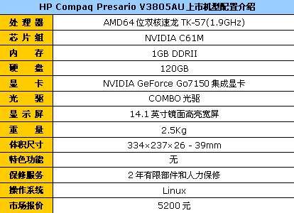˫��7150����&nbsp;����V3805AU����5200Ԫ