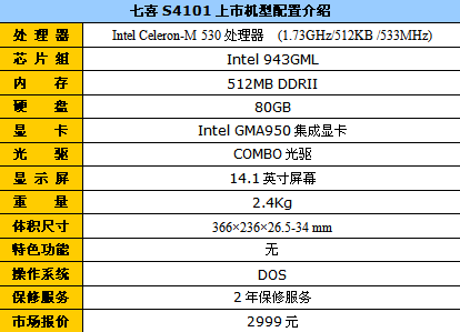 超低价格很诱人 七喜S4101现售2999元