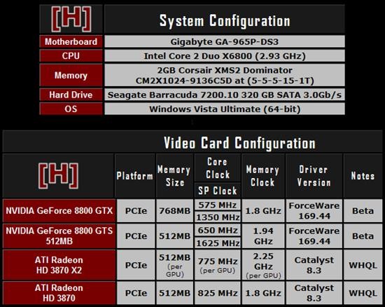 ��Crysis��DX9��DX10���ܡ����ʶԱ�