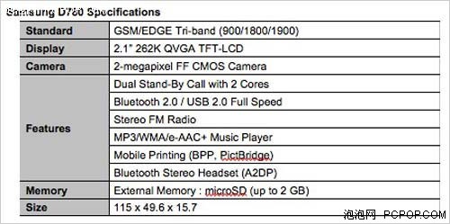 全新发布!三星D780 Duos双卡双待亮相
