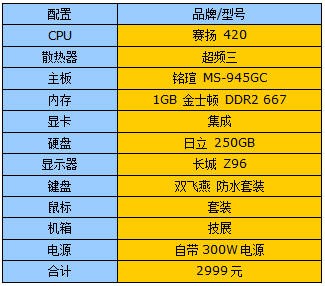 2999元配置:19寸宽屏液晶配250G硬盘