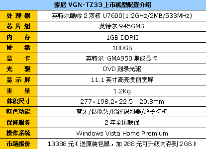 ���ز���1.8Kg&nbsp;10��ᱡ�ʼǱ��Ƽ�