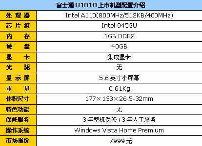 小身材也装Vista 富士通U1010售7999