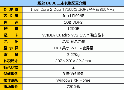 �������棡10��Ʒ�ƱʼǱ������а�