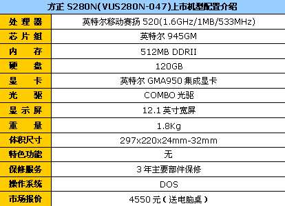 ���ز���1.8Kg&nbsp;10��ᱡ�ʼǱ��Ƽ�