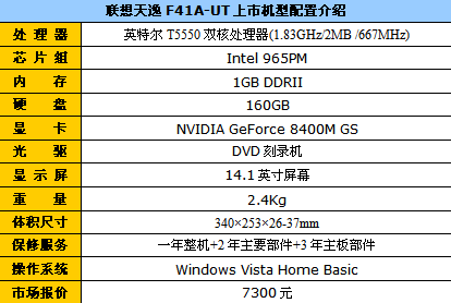 送原厂包和鼠标 联想天逸F41A售7300