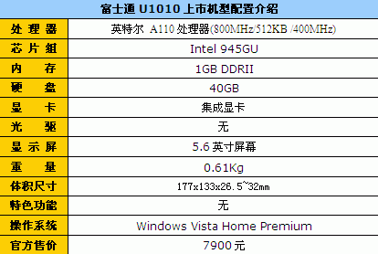 С��װ���ڴ�&nbsp;��ʿͨU1010����7900Ԫ