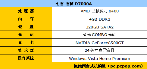 不求最好但求最贵! 市售天价台机盘点