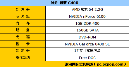 3499ԪDX10����PC!&nbsp;��������G400����