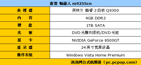 不求最好但求最贵! 市售天价台机盘点