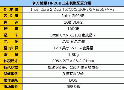 2Kg ᱡʼǱƼ