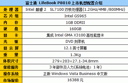 ����800Ԫ&nbsp;��ʿͨP8010��������16388