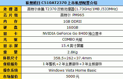 价格小降 联想旭日C510A现售5000元整