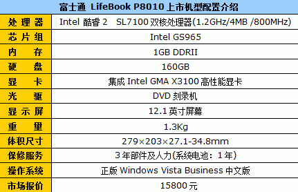 再降200元 富士通至尊商务本售15800