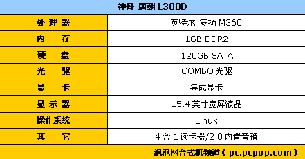 五一超值之选 神舟L300D升120GB硬盘