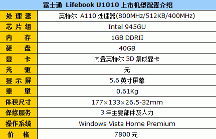 价格再跌 富士通U1010口袋本降至7800