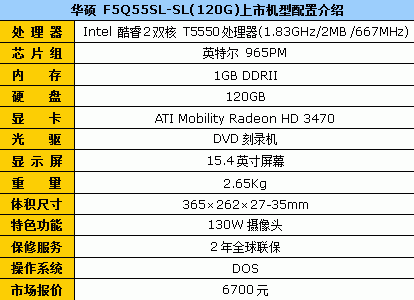 T5550+HD3470独显 华硕F5机型售6700