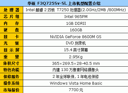 升内存还送礼包 华硕F3机型仅7700元