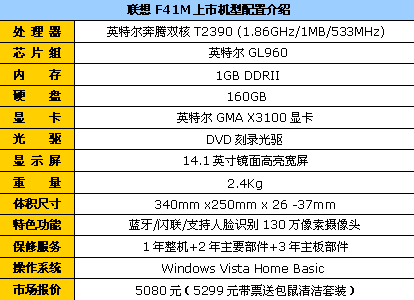双核160G硬盘蔓草版联想F41送礼5080
