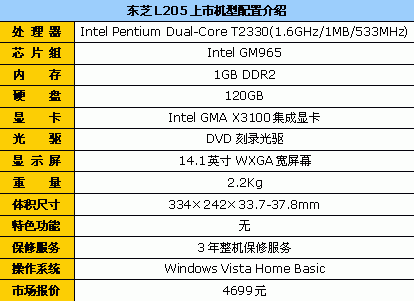 物美价廉!东芝L205双核笔记本4699元