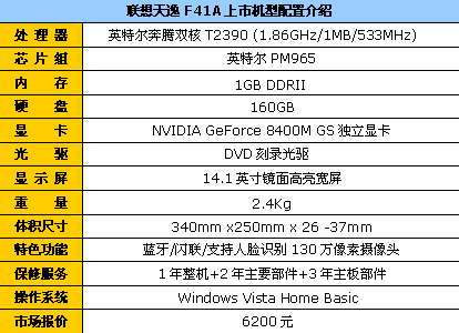 双核独显蓝牙摄像联想F41A降到6200元