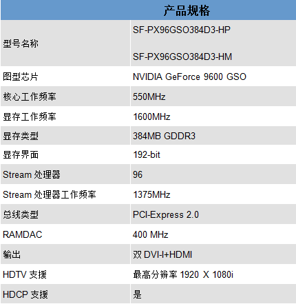 台系一线品质!旌宇豪华9600GSO发布