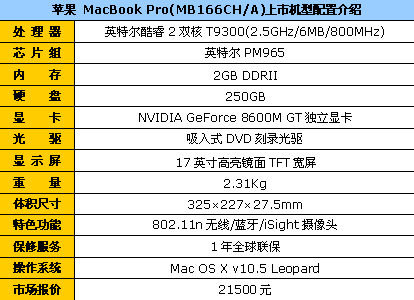 45nm双核86GT独显17英寸苹果本降1000