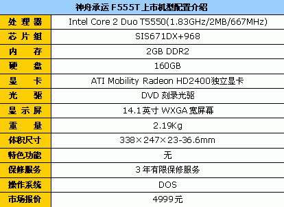 ��Ʒ����!����F555T˫�˶��Ա�4999Ԫ