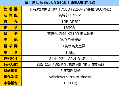 13英寸仅1.6Kg 富士通S6410降到10800