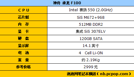 2G主频!神舟2999新本本承龙F100上市