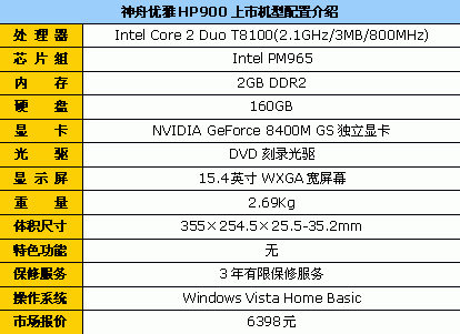 提升性价比!神舟优雅HP900狂降600元