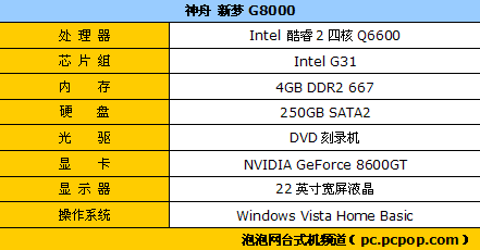 4GB内存+86GT独显! 神舟四核机皇评测