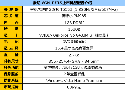 金属壳迅驰4独显 索尼FZ35降到8399元