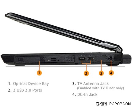 OCZ�Ƴ�DIY�ʼǱ�����&nbsp;������Ϸ�г�
