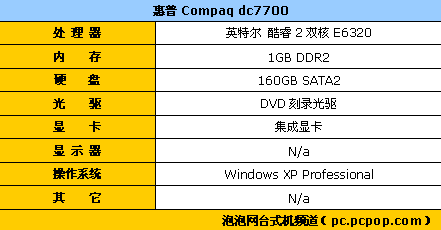 �������2GB�ڴ�&nbsp;����dc7700����5000