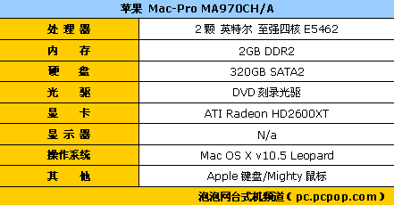 ��һ���ĺˣ�ƻ������վMA970��26998