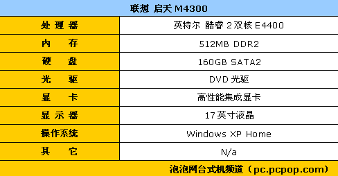 ���2����������������M4300����6899