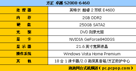 酷睿2双核+独显 卓越S2008降至6400元