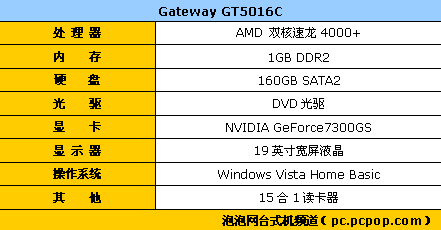 ����19����Һ��&nbsp;��ţGT5016��5100Ԫ