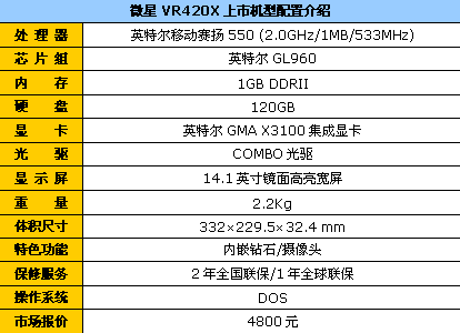 ʯӪ컪 ΢VR4204800